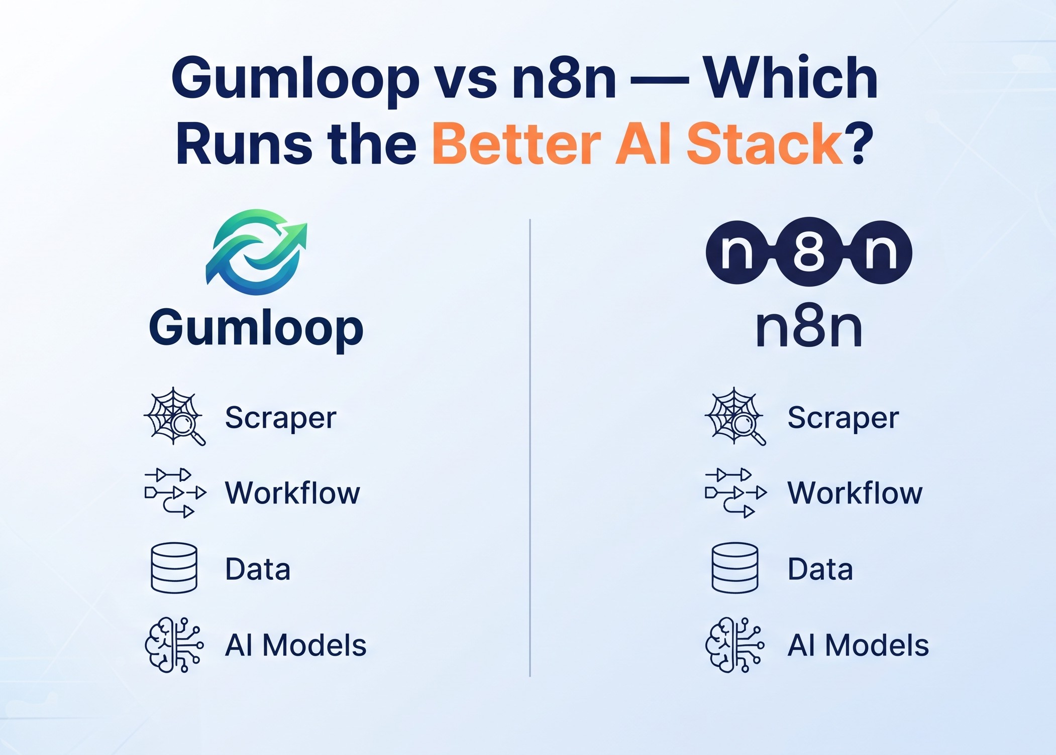 4-layer AI automation agency tech stack: Apify, n8n, Supabase, and Claude or OpenAI.